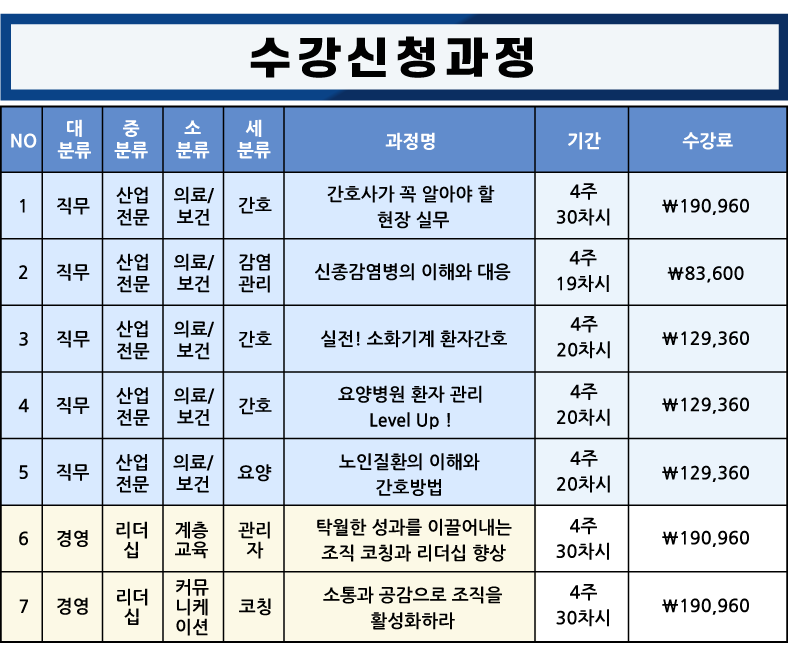 할인 안내